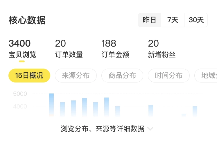 图片[11]-鱼小铺专属功能说明-鱼米圈子