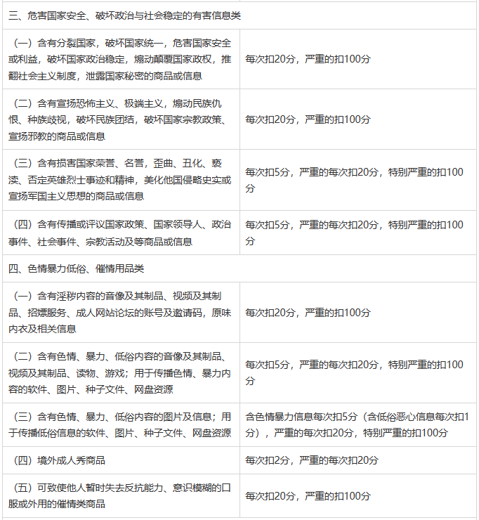 图片[3]-闲鱼社区管理规范（试行）-鱼米圈子